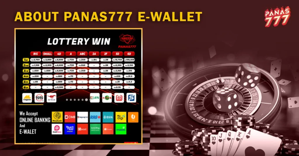 Esport Panas777